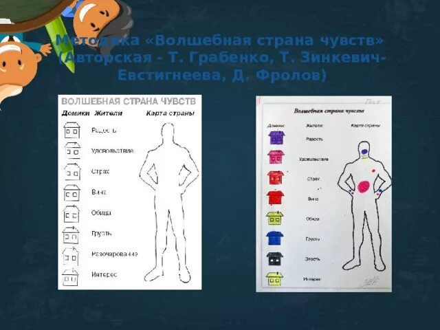 Ощущения страны. Карта волшебной страны Зинкевич Евстигнеева. Зинкевич-Евстигнеева Страна чувств. Методика Зинкевич Волшебная Страна чувств. «Волшебная Страна чувств» (т.д.Зинкевич – Евстигнеева).