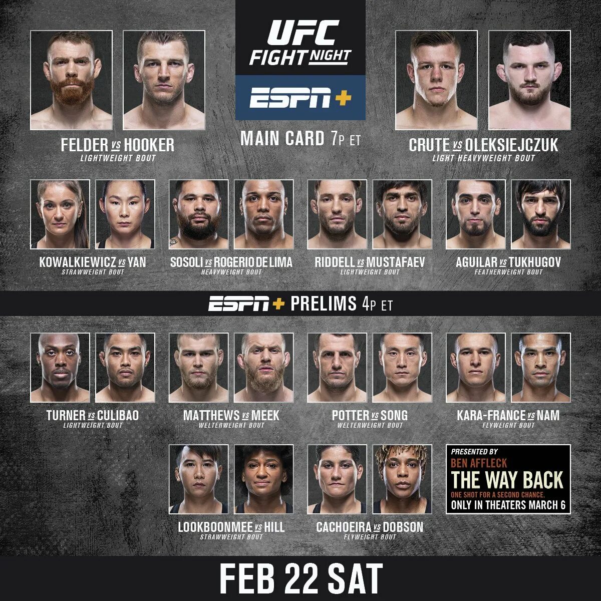 Ufc fight night 197 кард. Кард юфс 2021. Юфс файт найт кард. Кард юфс коннор альварес. Ufc fight night 216 кард.