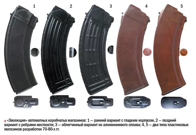 Как называется магазин автомата. Магазин от рпк 7.62. магазин акм 7.62. рпк 7.62 с дисковым магазином. магазин барабанный x products x-47 на 50 патронов 7.62x39 для ак.