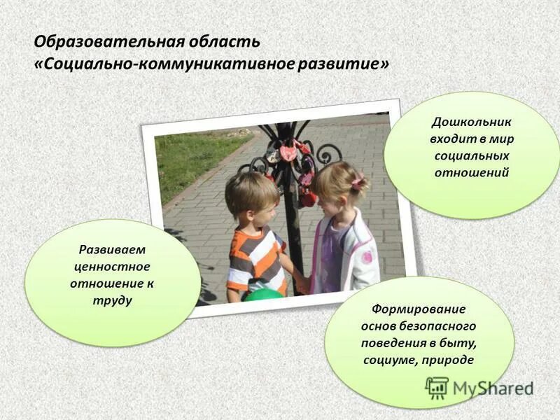 образовательная область социум. социально-коммуникативное развитие дошкольников. задачи социально-коммуникативного развития дошкольников. задачи социально-коммуникативного развития дошкольников. образовательная область социально-коммуникативное развитие.