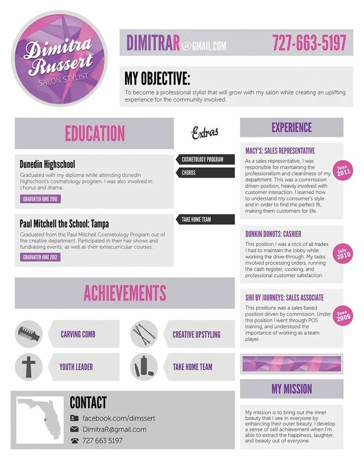 How to become professional. CV Resume cosmetologist-Esthetician. Sample CV Resume cosmetologist-Esthetician. Stylist Pro. CV Stylist make up artist.