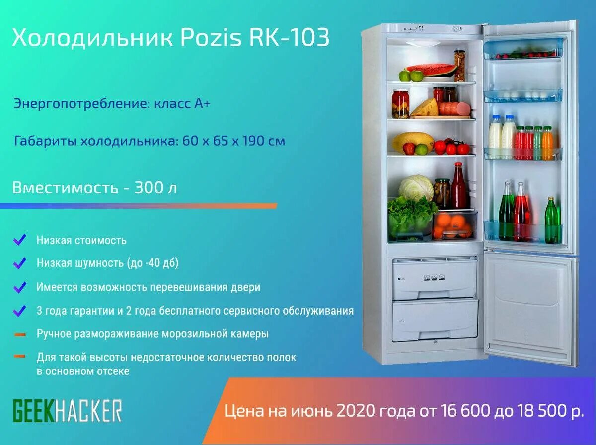 Pozis 256. Холодильник Pozis RK-103. Позис 103 холодильник. Холодильник Позис мир 103. Pozis RK-103.
