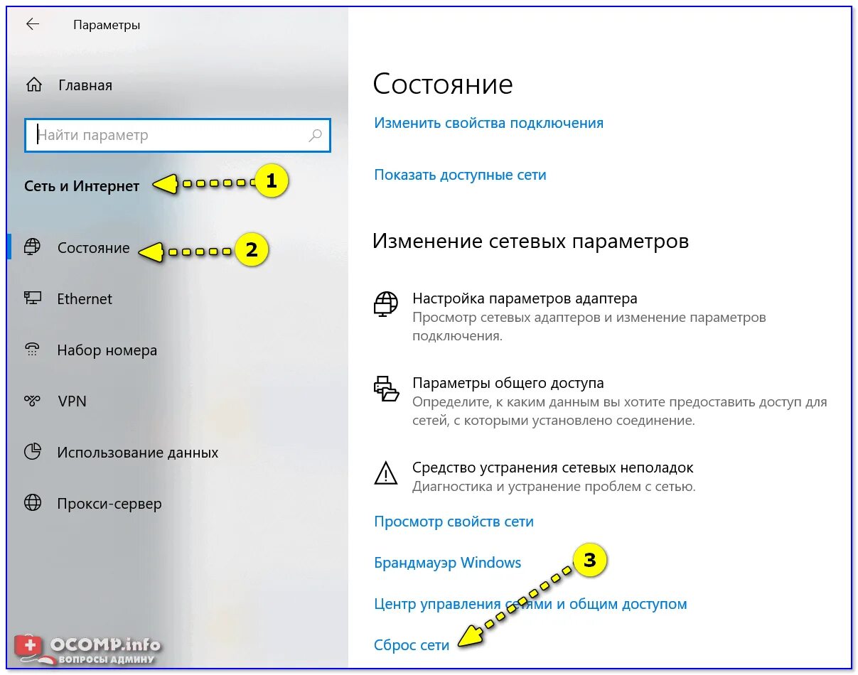 Скинь в сети. Сброс настроек сети. Сброс сетевых настроек. Сброс сети Windows. Сбросить сетевые настройки это что.