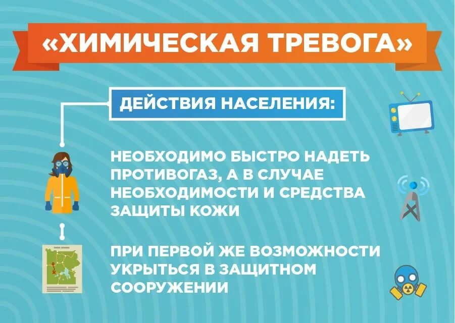 Внимание всем химическая тревога. Сигнал го радиационная опасность. Химическая тревога. Действия населения по сигналу радиационная опасность. Действия при химической тревоге.