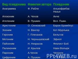 Имена вымышлены