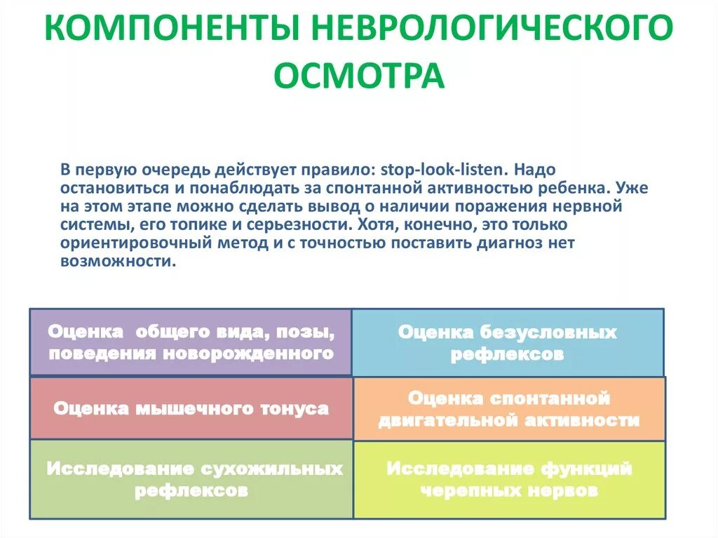 Неврологический статус осмотр. Оценка неврологического статуса у детей. Схема исследования неврологического статуса ребенка. Методика исследования неврологического статуса.