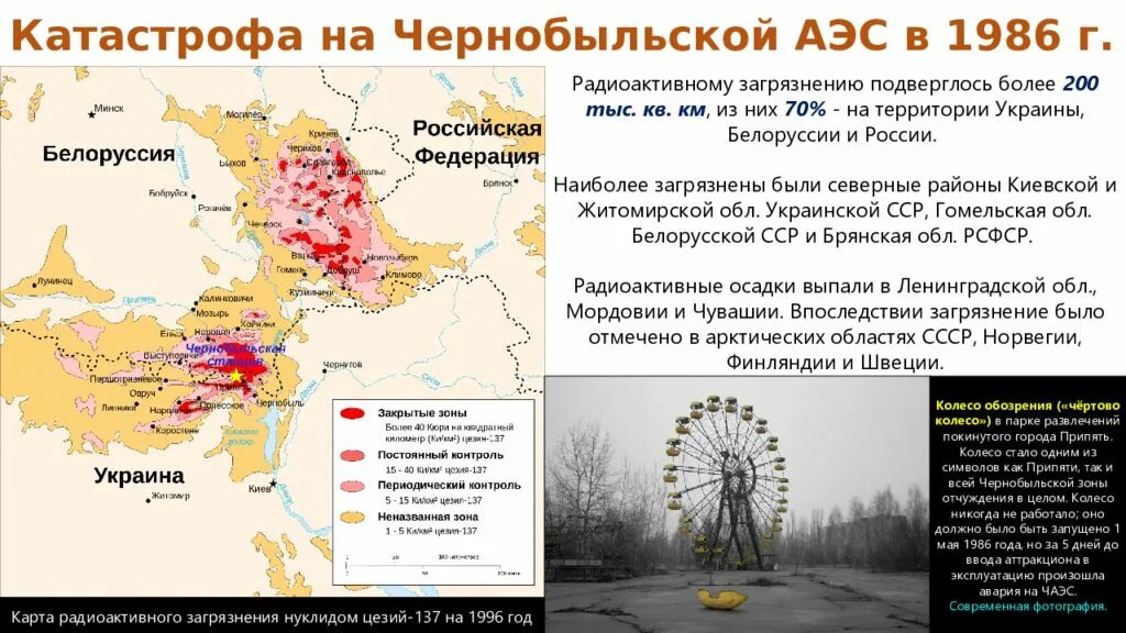 Масштаб трагедии