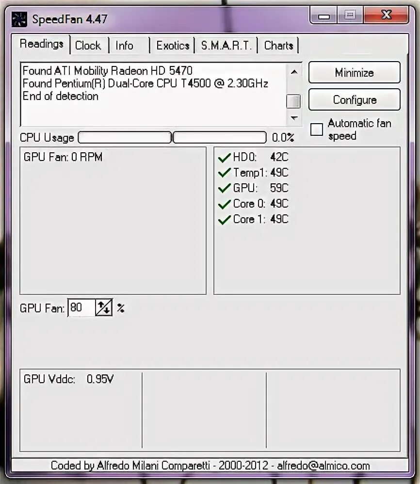 SPEEDFAN Notebook. Detect configuration