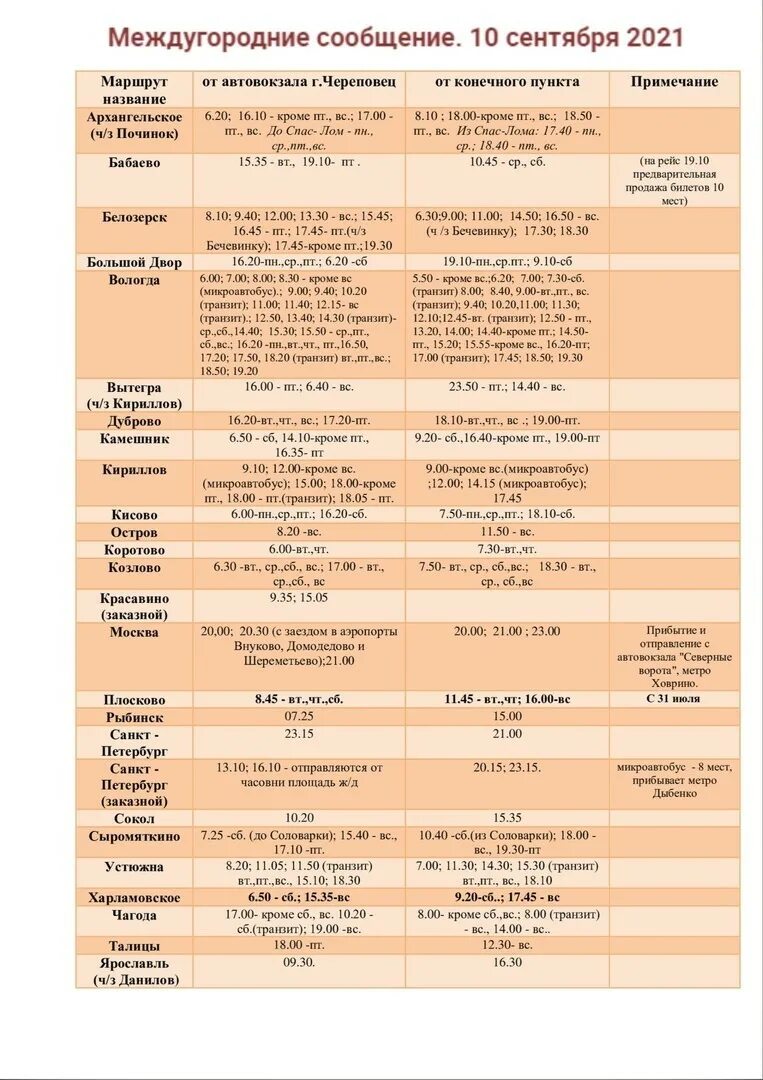 Автовокзал вологда 2024 расписание. Расписание автобусов фабрика 7 годовщины Череповец. Расписание автобусов Череповец. Автовокзал Череповец расписание автобусов. Расписание автобусов Череповец фабрика Череповец.