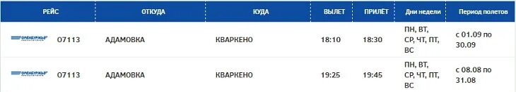 Прилет в энгельсе сегодня. Когалым аэропорт рейсы. Когалым аэропорт табло прилета. Рейс куда откуда.