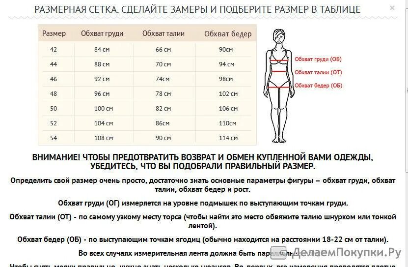 Какие значения окружности талии являются нормальными. Обхват груди обхват талии. Размер бедер. Таблица размеров обхват бедер. Обхват груди талии бедер Размеры.