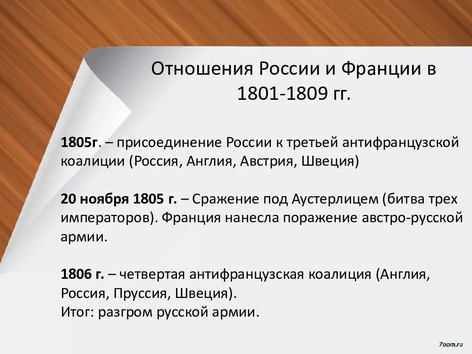 Отношения России с Францией в 1801-1809.