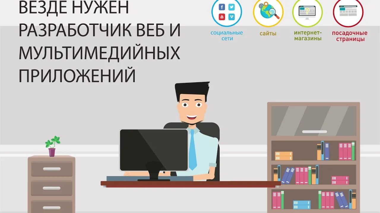 Разработчик веб и мультимедийных. Разработчик web и мультимедийных приложений. Квалификация: Разработчик веб и мультимедийных приложений. Разработчик мультимедиа.