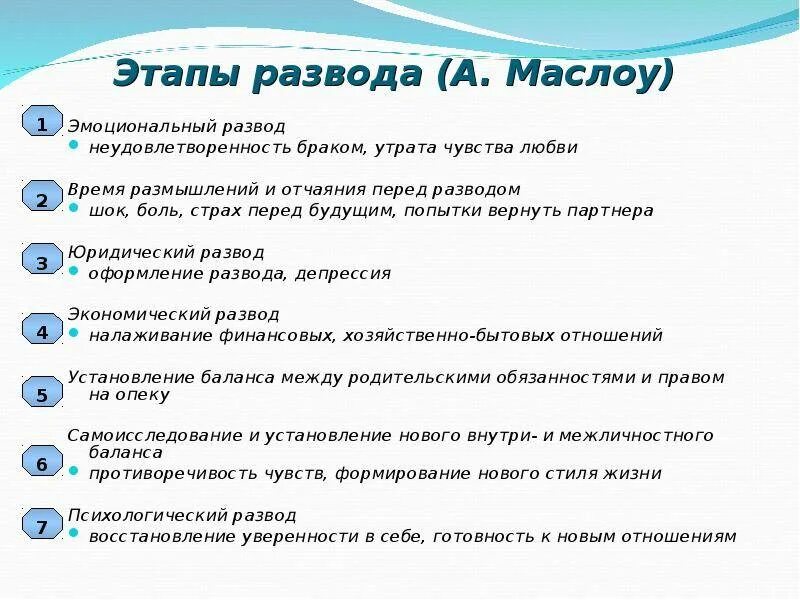 Как определить развитие отношений. Этапы развития отношений. этапы развития любви. этапы любви в отношениях. стадии принятия отношений.