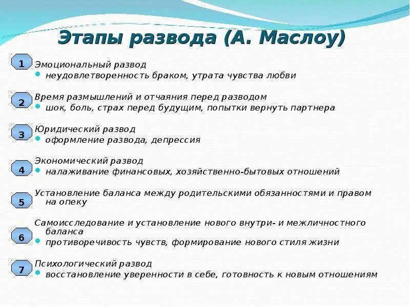 Как определить развитие отношений. Этапы развития отношений. Этапы развития любви. Этапы любви в отношениях. Стадии принятия отношений.