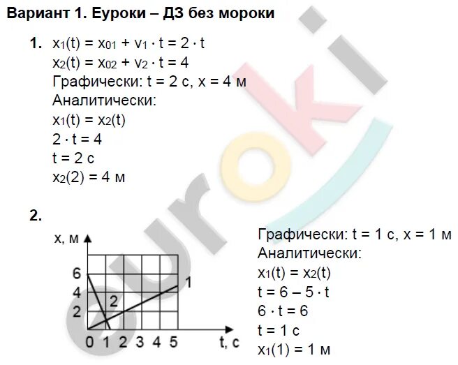Самостоятельная работа марон 9 класс. Задачи на прямолинейное равномерное движение 9 класс. тс-1 прямолинейное равномерное движение вариант 1 ответы. ср-3 прямолинейное равномерное движение графические задачи. графические задачи по физике 9 класс.