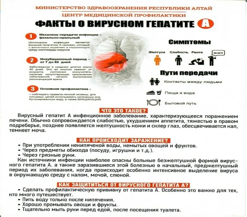 Всемирный день борьбы с гепатитом. Профилактика гепатита. День гепатита а б. День гепатита а б. Профилактика гепатита.