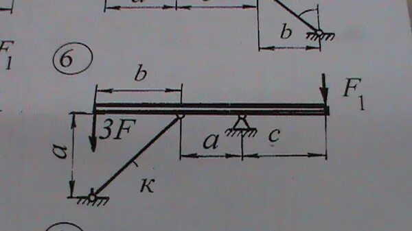 Определить реакцию шарнира. Реакции в стержнях шарнирно-стержневой конструкции. Шарнирный стержень теоретическая механика. Стержень в теоретической механике это. Шарнирный стержень теормех.