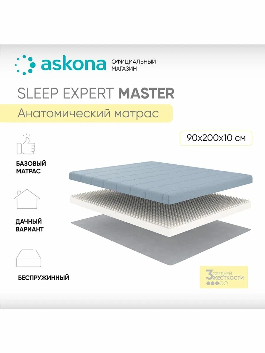 Слип эксперт. Матрас 200×140 Sleep Expert Master. Анатомический матрас Sleep Expert Master. Аскона Sleep Expert Master. Матрас 200*160 Sleep Expert Boss Luxe.