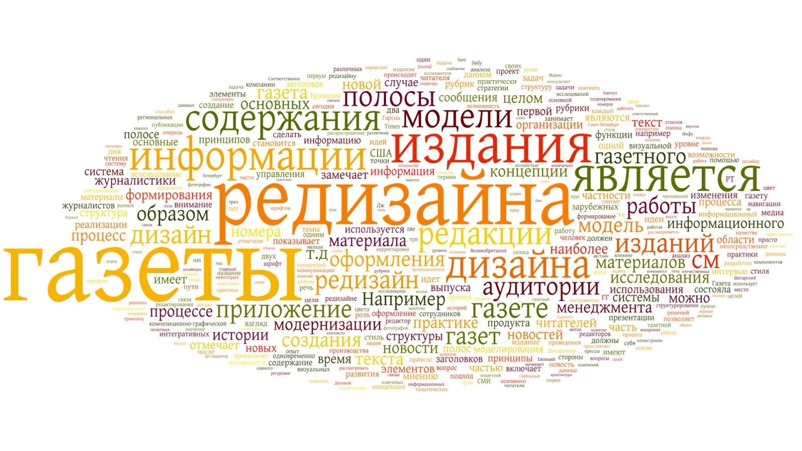 Облако слов посмотрю. Журналистика облако слов. Текст для облака слов. Облако тегов. Облако слов литература.