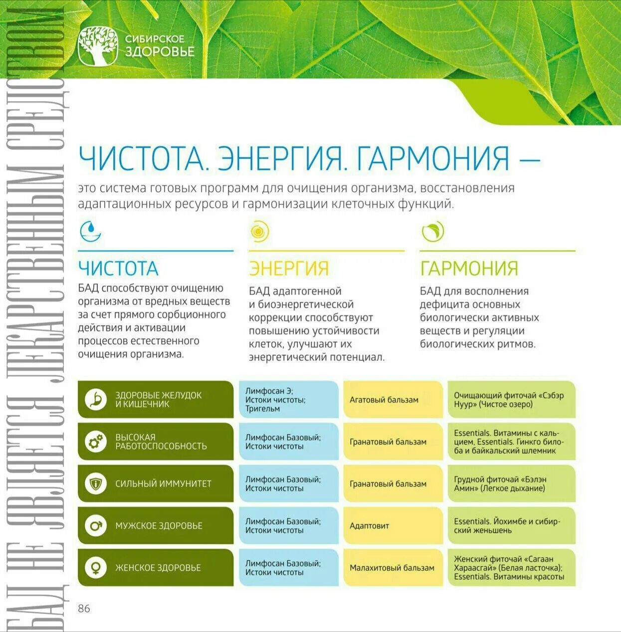 Истоки чистоты Сибирское здоровье. БАДЫ Сибирское здоровье Истоки чистоты. Истоки чистоты Сибирское здоровье противопоказания. Сибирское здоровье чистка организма Истоки чистоты.