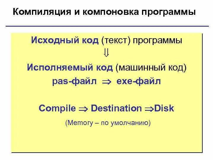 Компиляция в программировании. Компиляция и компоновка программы. Компоновка в программировании. Стадии компиляции и компоновки программы. Исполняемый код.