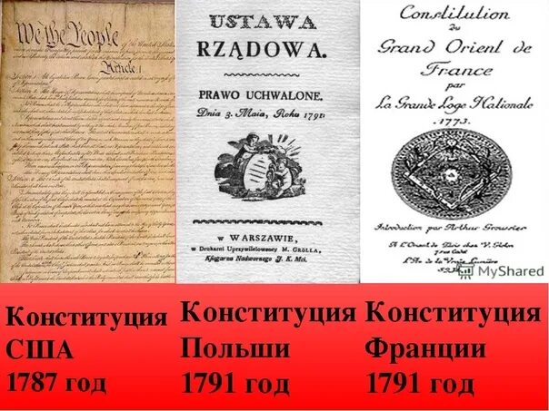 Первая Конституция Польши 1791. Конституция речи Посполитой 1791 года. Первая Конституция в Европе. Конституция речи Посполитой 3 мая 1791 г. 1 конституция франции