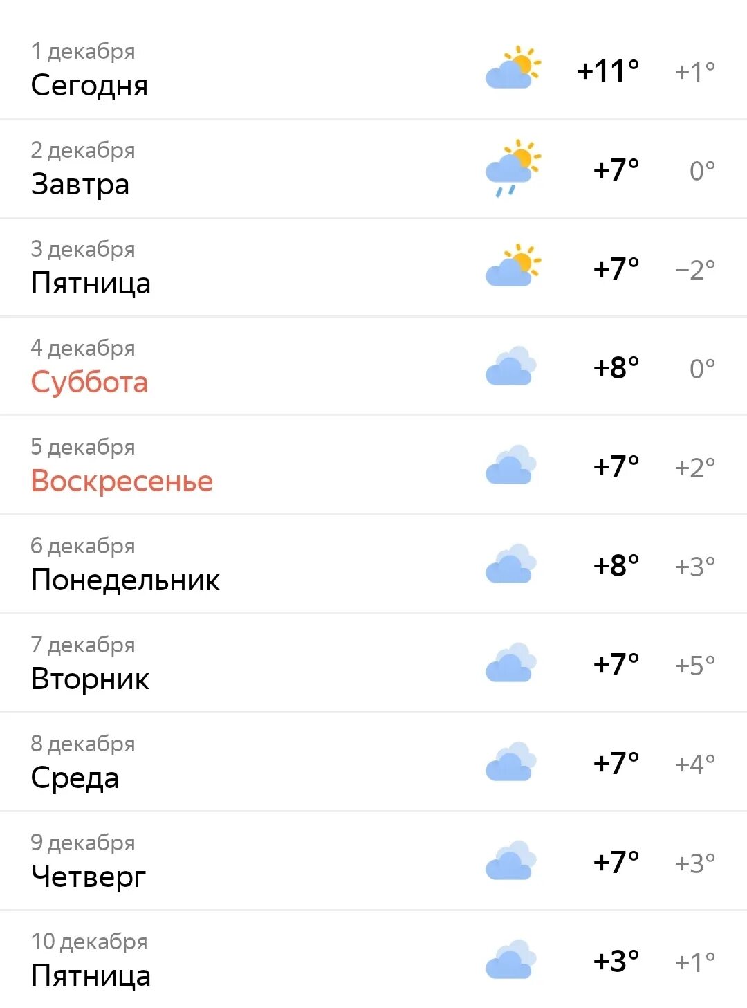 Погода ставропольском крае с архангельское. Ставропольский край погода. Погода Ставропольский. Погода в Ставрополе на завтра. Погода в Ставрополе на неделю точный.
