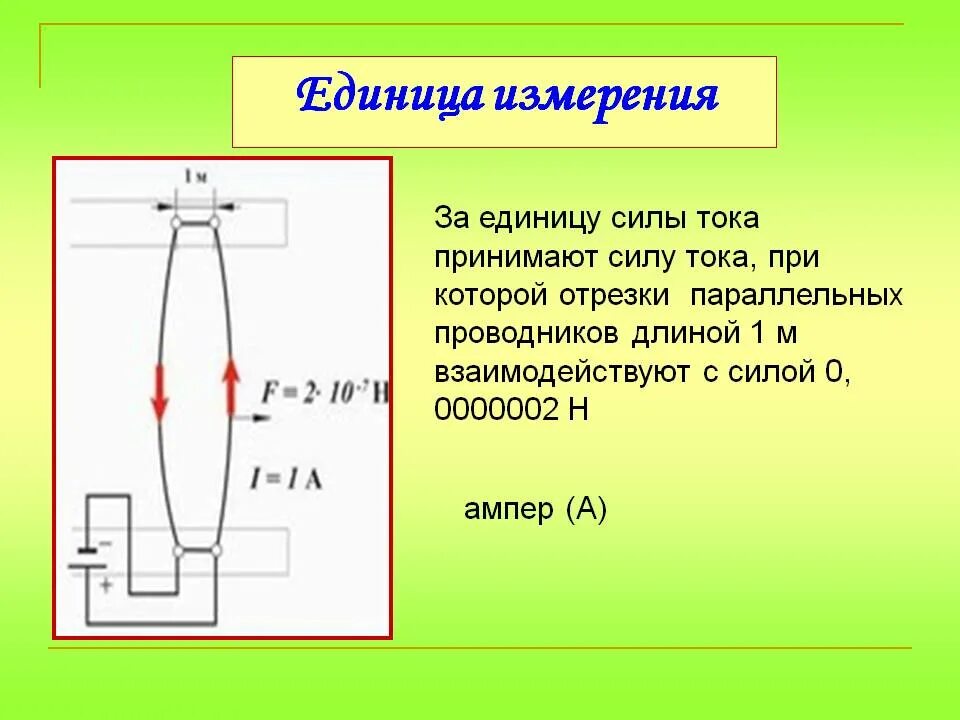 Изменения ампер. Сила тока. Единицы измерения силы тока.. Единица силы тока в физике. Сила Ампера единица измерения. Единицы измерения силы ТОКК.