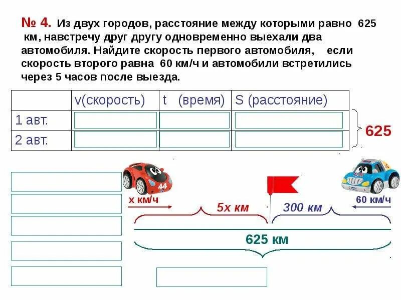 Расстояние между двумя городами 360км. Два автомобиля выехали одновременно навстречу друг другу. Из двух городов расстояние между которыми. Выехали одновременно навстречу друг другу. Два автомобиля выезжают.