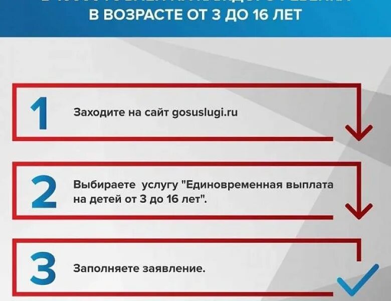 Единовременное пособие оформить через госуслуги. Госуслуги пособия на детей до 16 лет. Выплаты на детей от 8 до 16 лет на госуслугах. Пособие на детей от 3 до 16 лет в госуслугах. Госуслуги пособие 10 тыс на ребенка.