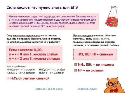 Как можно распознать кислоту