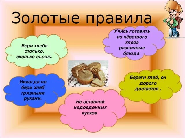 Памятка бережное отношение к хлебу. Отношение к хлебу. Бережное отношение к хлебу. Правила обращения с хлебом. Памятка бережное отношение к хлебу.
