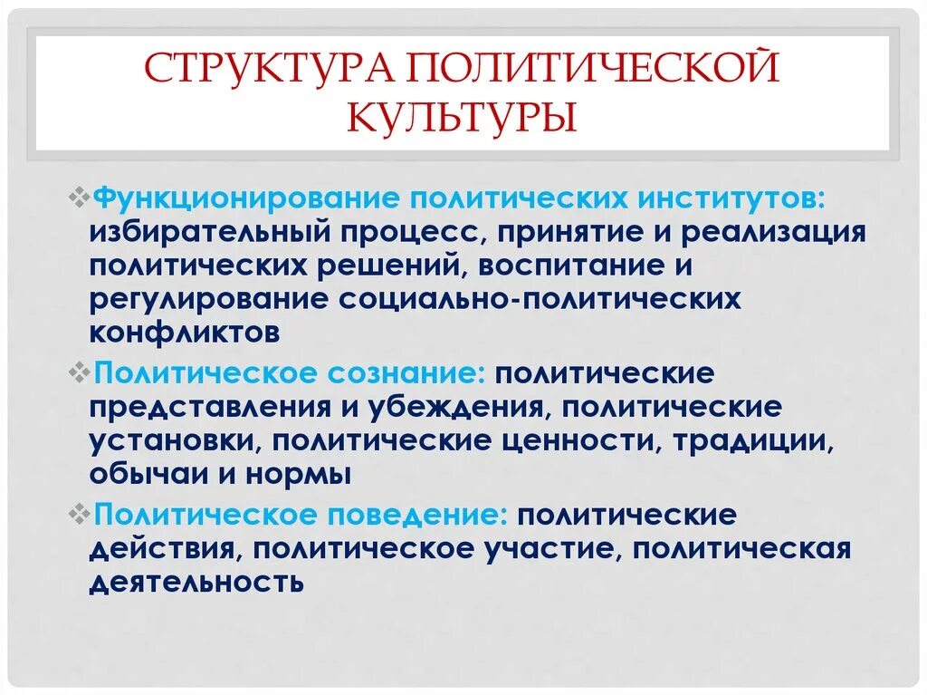 Элементы и уровни политики. Структура политической культуры. Политичесескаякультура. Политическая культура это в политологии. Политическая культура граждан.