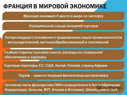Силен в экономике