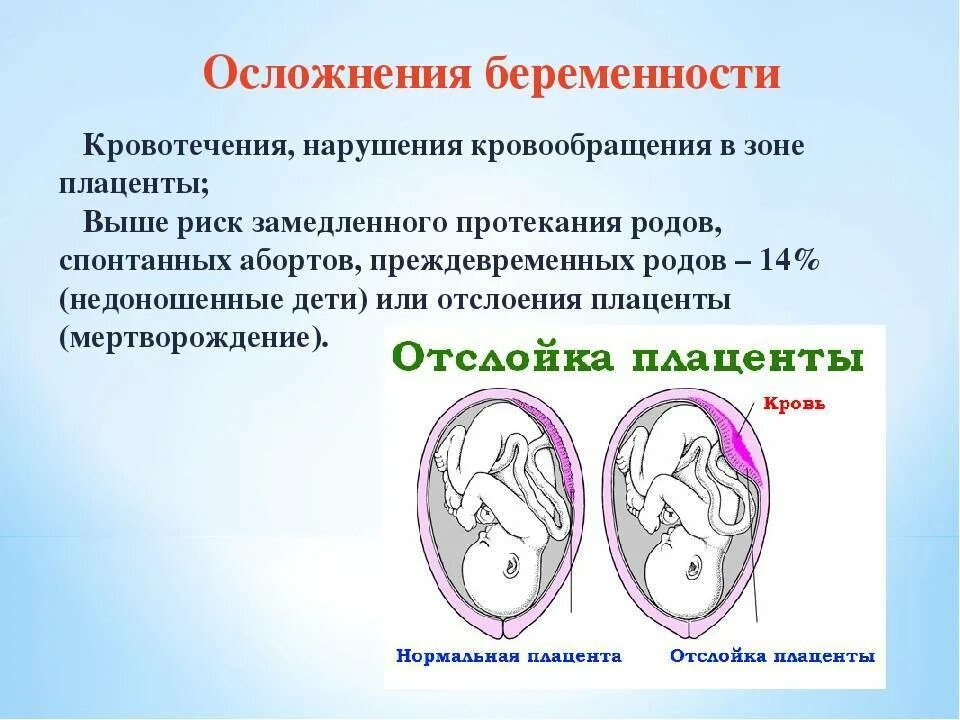 Плацентарное нарушение 1а. Нарушение кровотока 1б степени при беременности. Нарушение кровотока 1а степени при беременности. Нарушение гемодинамики при беременности. Нарушение кровообращения плаценты.