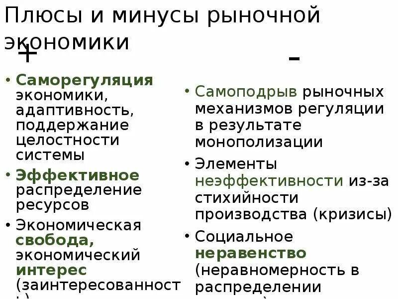 Минусы экономического развития. Плюсы и минусы рыночной экономики таблица. Плюсы и минусы рыночной экономики. Минусы рыночной экономики. Плюсы и Минксы рыночной экономики.