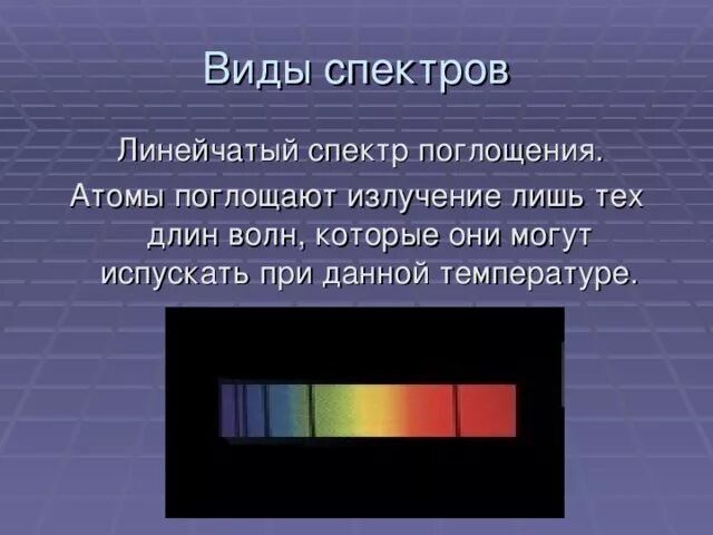 Спектральный анализ. Применение спектров. Типы спектров. Спектры физика 11 класс. Какие тела излучают линейчатые спектры