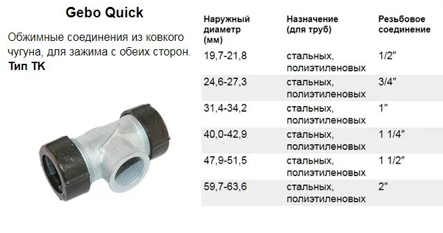 Сколько стоит соединение. Соединительная муфта Гебо диаметр трубы на 50. Муфта Гебо на металлическую трубу 60мм. Муфта Гебо на металлическую трубу 25. Муфта Гебо на металлическую 45 труба.