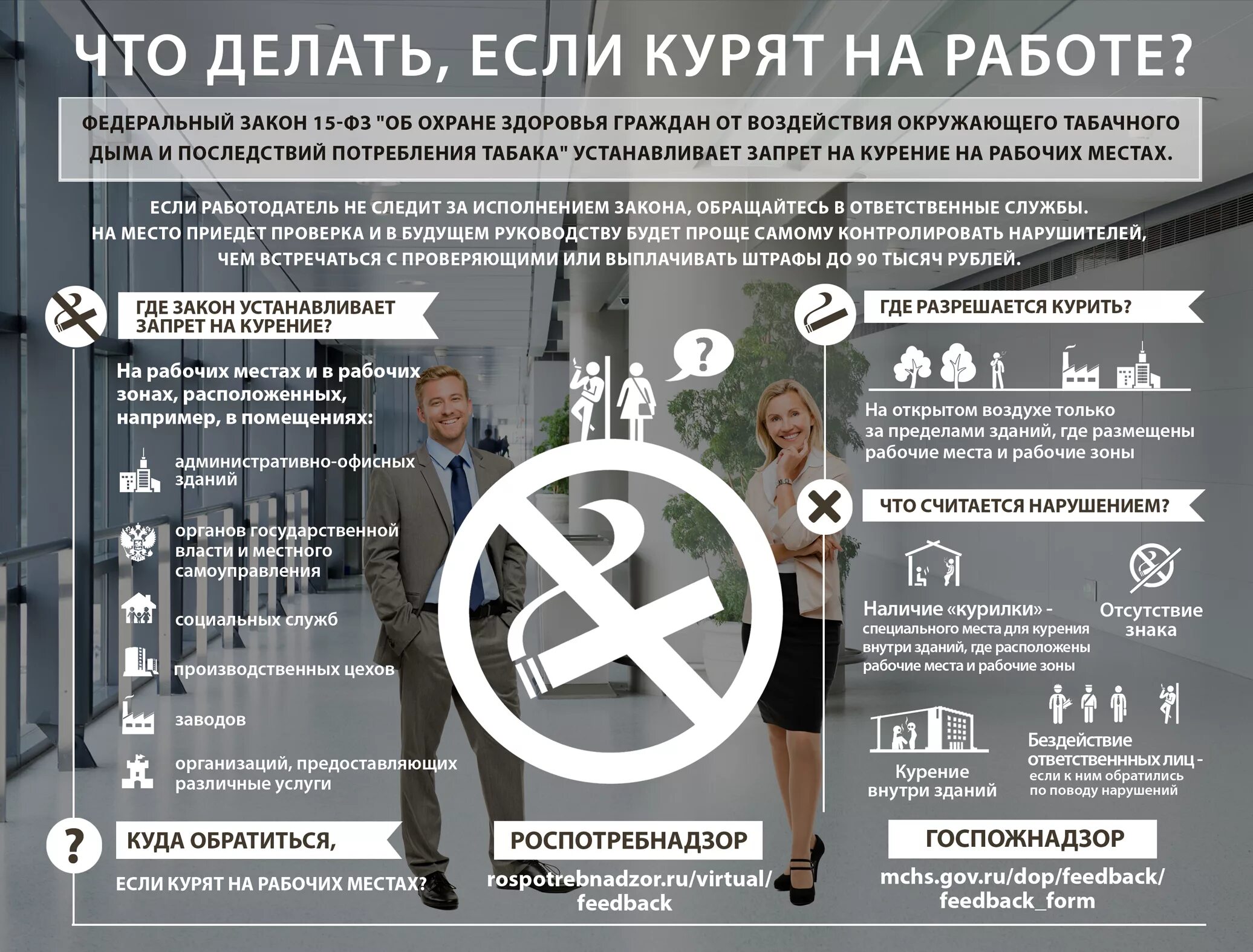 Запрет курения в общественном месте закон 2020. Если бросить курить. Черес сколько выходит никатин из организа. Закон о запрете курения. Через сколько выводится никотин из организма.