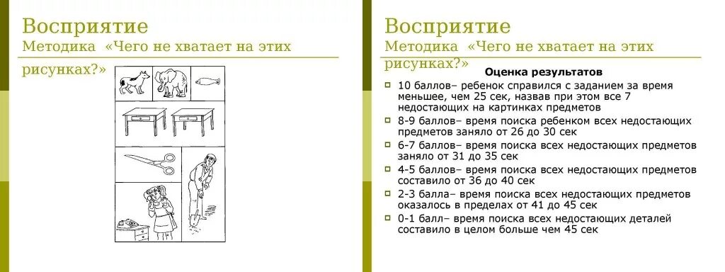 Определение уровня развития дошкольника. Методики для дошкольников. нахождение недостающих деталей методика. диагностические методики для дошкольников на восприятие. задания на выявление уровня развития.