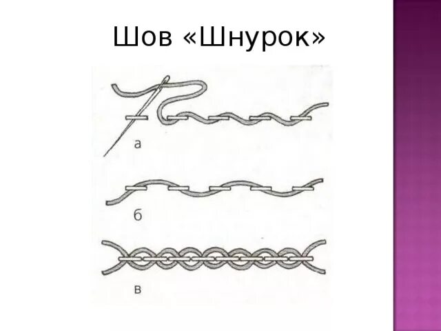 Шов шнурок пошагово. Ручные швы. Декоративный шов шнурком. Шов шнурок. Шов шнурок.