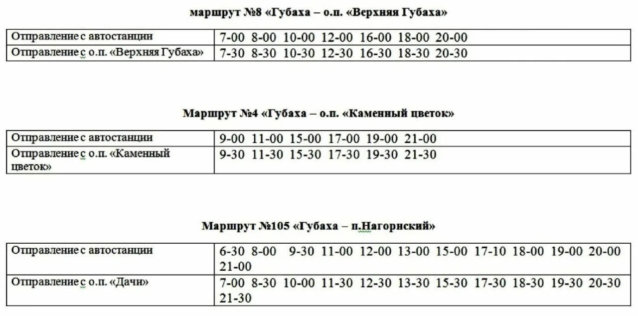 Автобусы пермь кизел сегодня. Расписание автобусов Губаха коммуна. Расписание автобуса коммуна Губаха коммуна. Расписание автобусов Губаха Широковский. Расписание автобусов Губаха Широковский 2021.