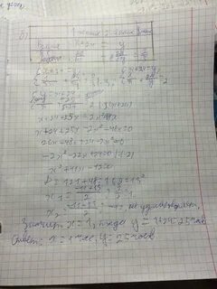 Первый насос наполняет бак за 20