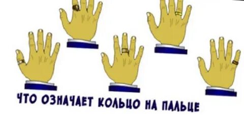 Зачем мужчина носит кольцо на правой руке