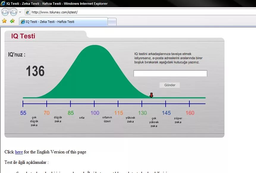 Измерить iq. IQ уровень интеллекта. Средний показатель IQ. Уровень интеллекта у человека. Коэффициент интеллекта IQ.