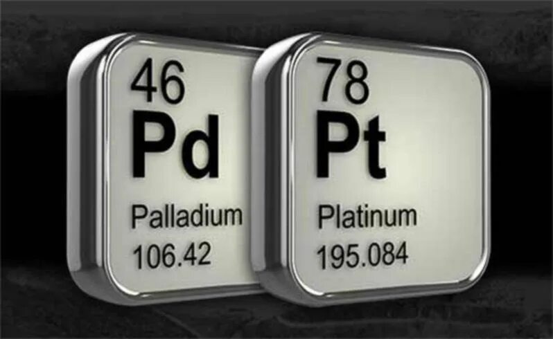 Сера 2023 отзывы. Палладий. Платина и палладий. Палладиум драгоценный металл. Платина элемент.