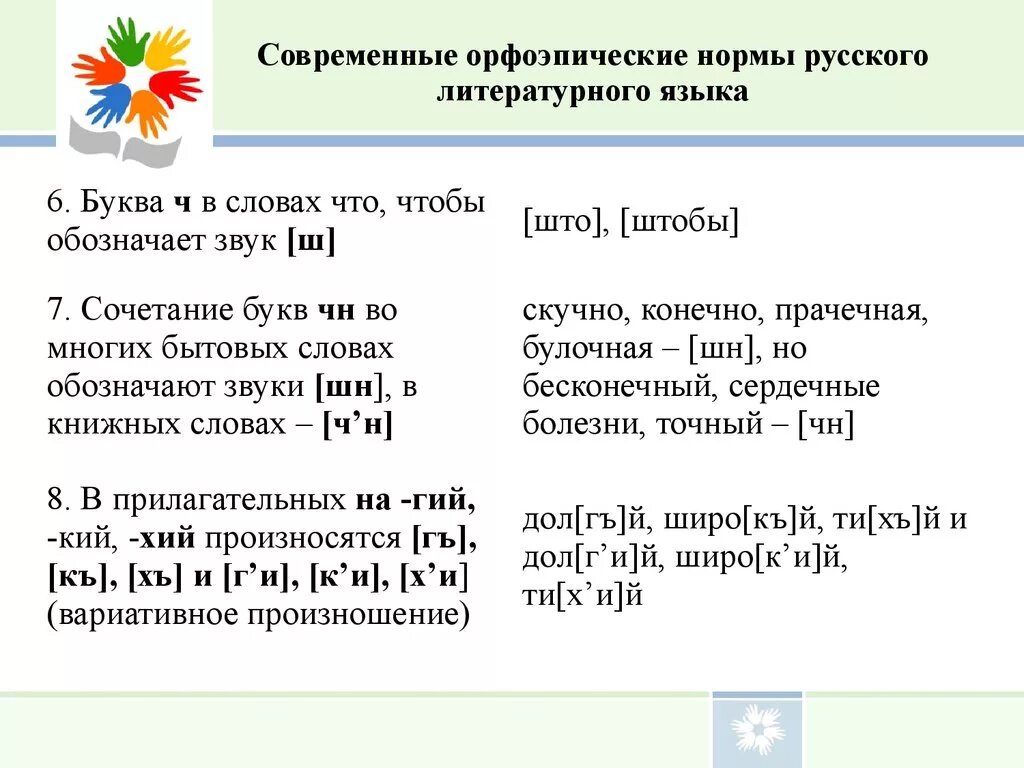 Транскрипция слов вариант. Орфоэпические нормы русского языка. Основныеорфоэпические нгормы современного русского языка. Основные орфоэпические нормы русского литературного языка. Орфоэпические нормы современного русского языка.