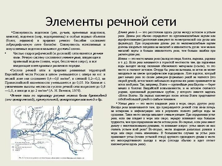 Определение понятий река. Элементы Речной сети. Условия формирования Речной сети. Терминология элементов реки и Речной системы. Речная сеть пример.