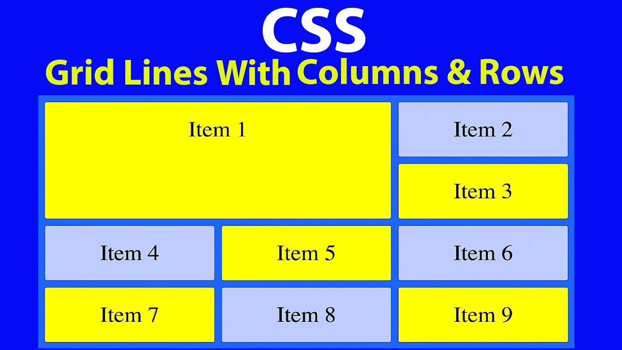Row html. Column CSS. Grid-column CSS. Row CSS. Грид CSS.